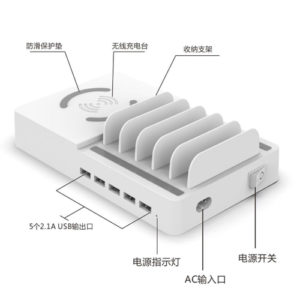 USb charging station with wireless charging function