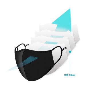 5 layer melt spray cloth dust mask KN95 Respirator filter gasket