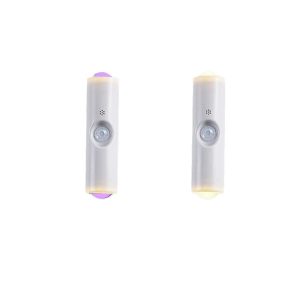 Human Motion Sensor Wall Light Smart Ambient Night Light